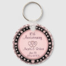 Search for 10th keychains Anniversary