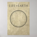 Recherche de earth science posters Nature