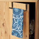 Recherche de ornemental cuisine linges Floral