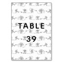 Search for constellation table cards Galaxy