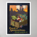 Recherche de munitions posters Propagande