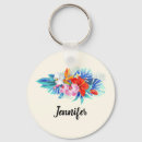 Search for pink orchids keychains Hawaii