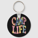 Recherche de nature porteclés Montagnes