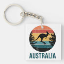 Search for jump keychains Sunset