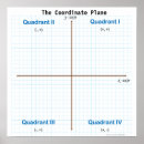 Search for graph paper Algebra