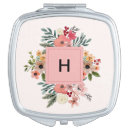 Search for compact mirrors botanical