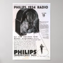 Recherche de phillips posters Rétro