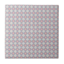 Search for daughters tiles Mom