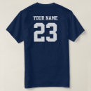Recherche de faits sur commande tshirts Coutume