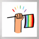 Recherche de human rights posters Homosexual
