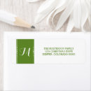 Search for contemporary art return address labels Simple