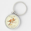 Search for sparrows keychains Bird