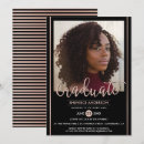 Recherche de photo faite sur command invitations Pour tous