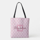 Recherche de victorians sacs Pour elle