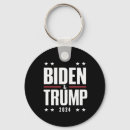 Search for vp keychains Election