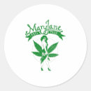 Recherche de croquis de autocollants Vintage