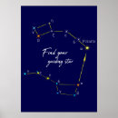 Search for minor art Astronomy
