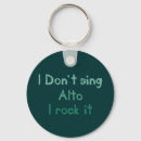 Recherche de alto porteclés Choeur