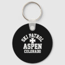 Search for backcountry rounded keychains Snowboard addict