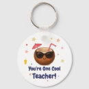 Search for graduation design keychains Teacher appreciation