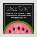 Recherche de watermellon invitations Famille