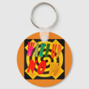 Search for blocks keychains Modern