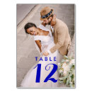 Recherche de blue cartes table Nombre
