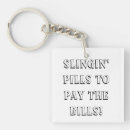 Search for pill keychains Drugs