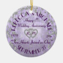 Search for 20th wedding anniversary ornaments 50th