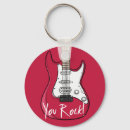 Recherche de guitare porteclés Valentine