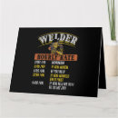 Search for welder cards Metal