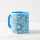 Search for navy plaid mugs White