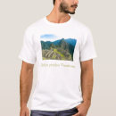 Recherche de machu Incas
