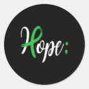 Search for support depression awareness stickers Happiness