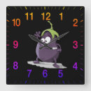 Recherche de aubergine horloges Nourriture