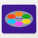 Search for operating systems electronics Linux