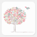Search for love birds stickers Branch