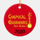 Search for beaker ornaments Chemical