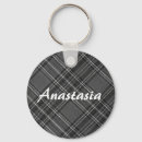 Search for mask black keychains Purple