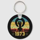 Search for feminist keychains Pro choice