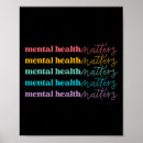 Search for self awareness posters Positivity