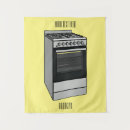 Recherche de poêle art Cuisinière
