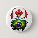 Recherche de brésilien badges Fierté brésilienne