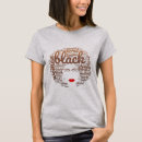 Search for black history tshirts Melanated