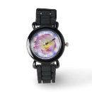 Recherche de hindouisme montres Bouddhisme