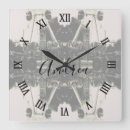 Recherche de attraction horloges Vintage