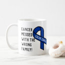 Search for colon cancer Blue