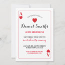 Recherche de ace invitations D'anniversaire