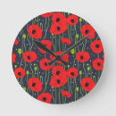 Recherche de coquelicots horloges Floral