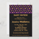 Recherche de cheetah anniversaire invitations Imprimer